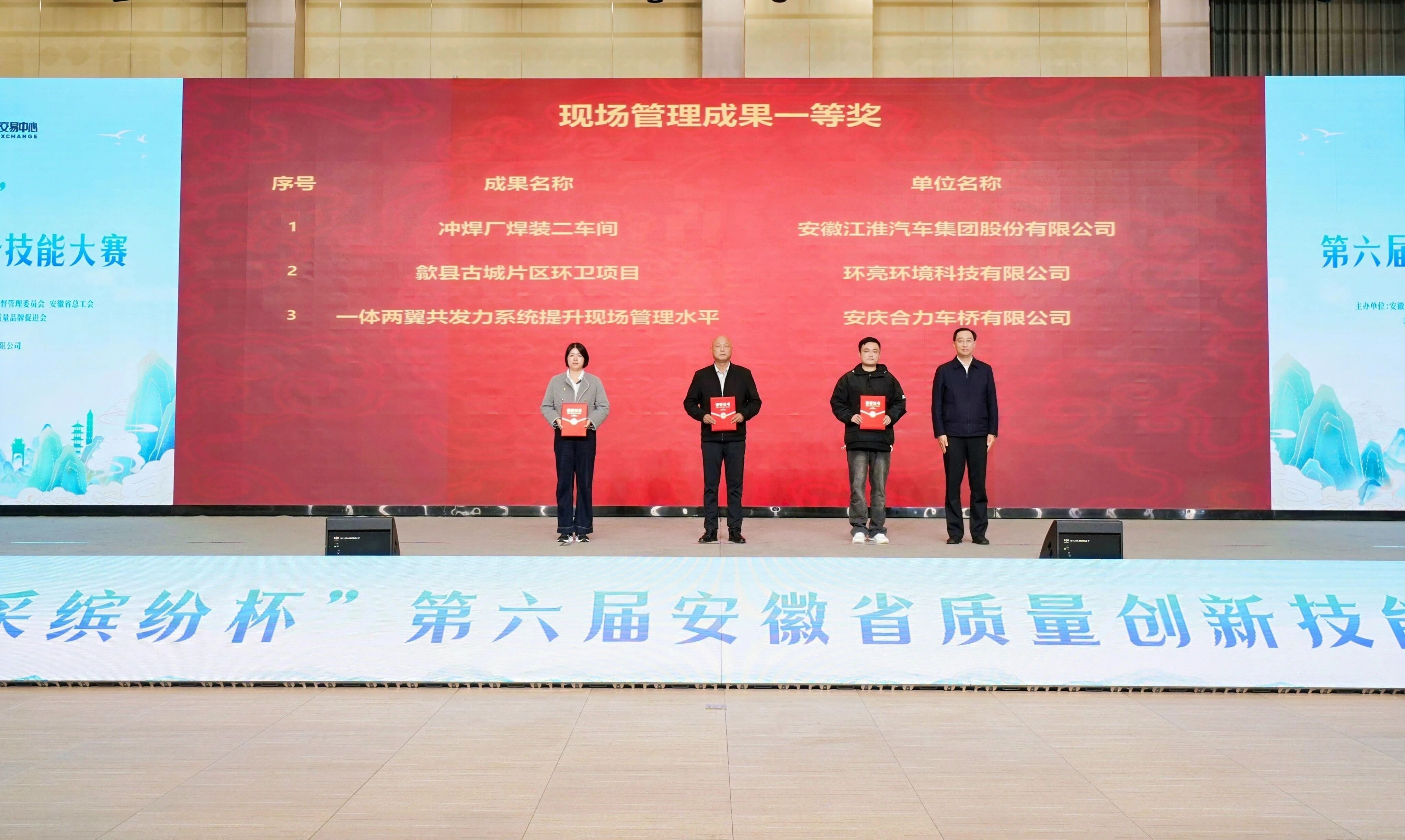 现场治理项目一等奖(1).jpg 现场治理项目一等奖(1).jpg