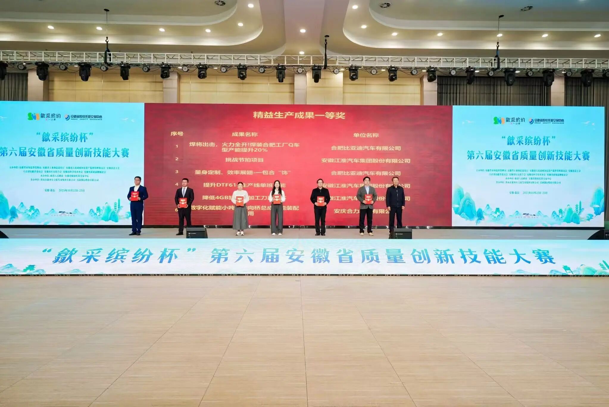 精益生产效果一等奖(1).jpg 精益生产效果一等奖(1).jpg