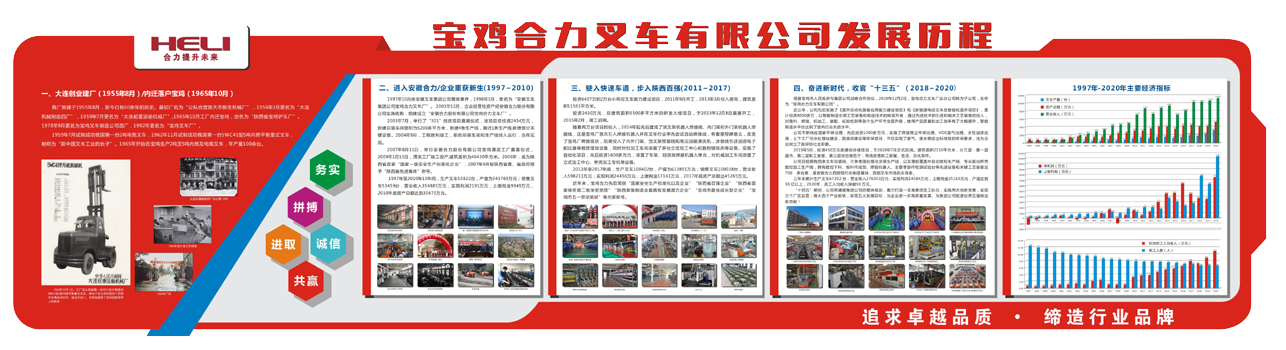 厂史.png 厂史.png