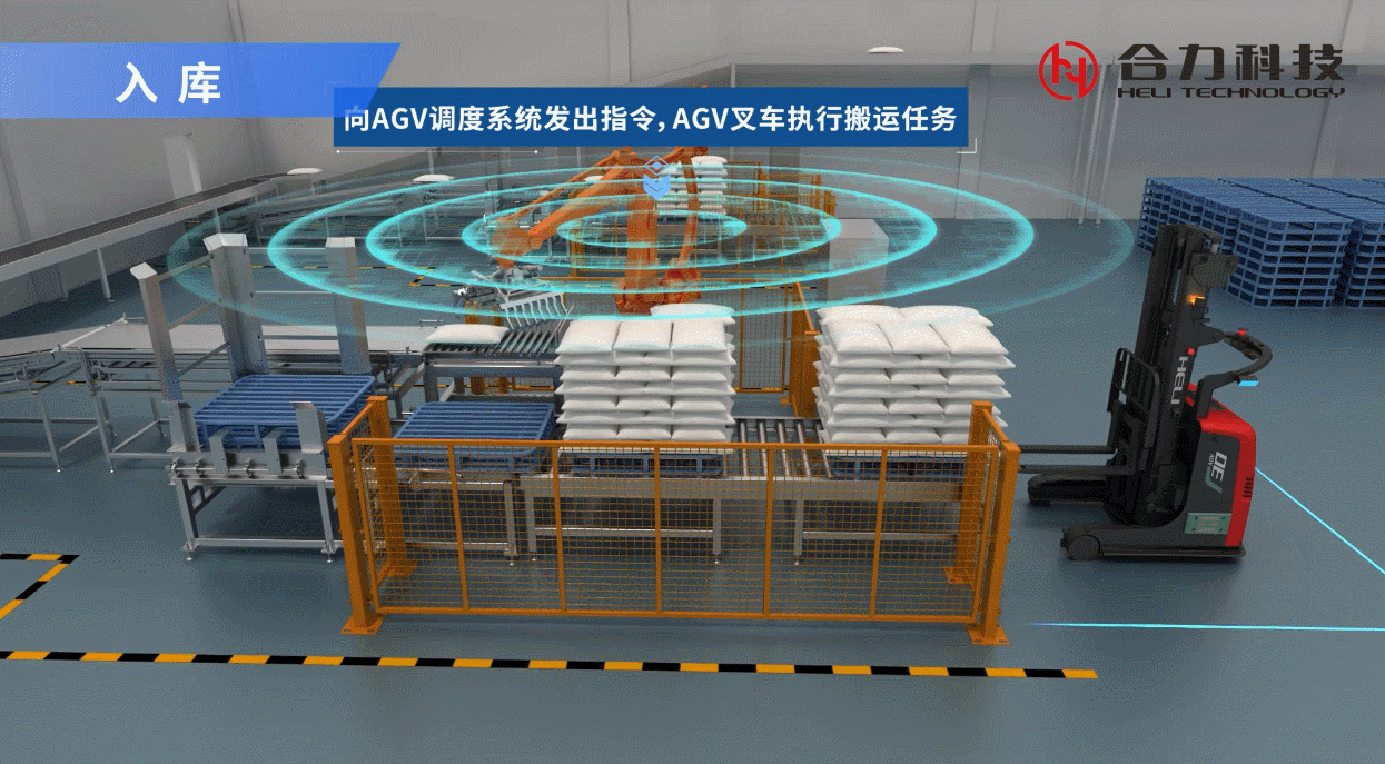 2、智能搬运解决计划2.gif 2、智能搬运解决计划2.gif